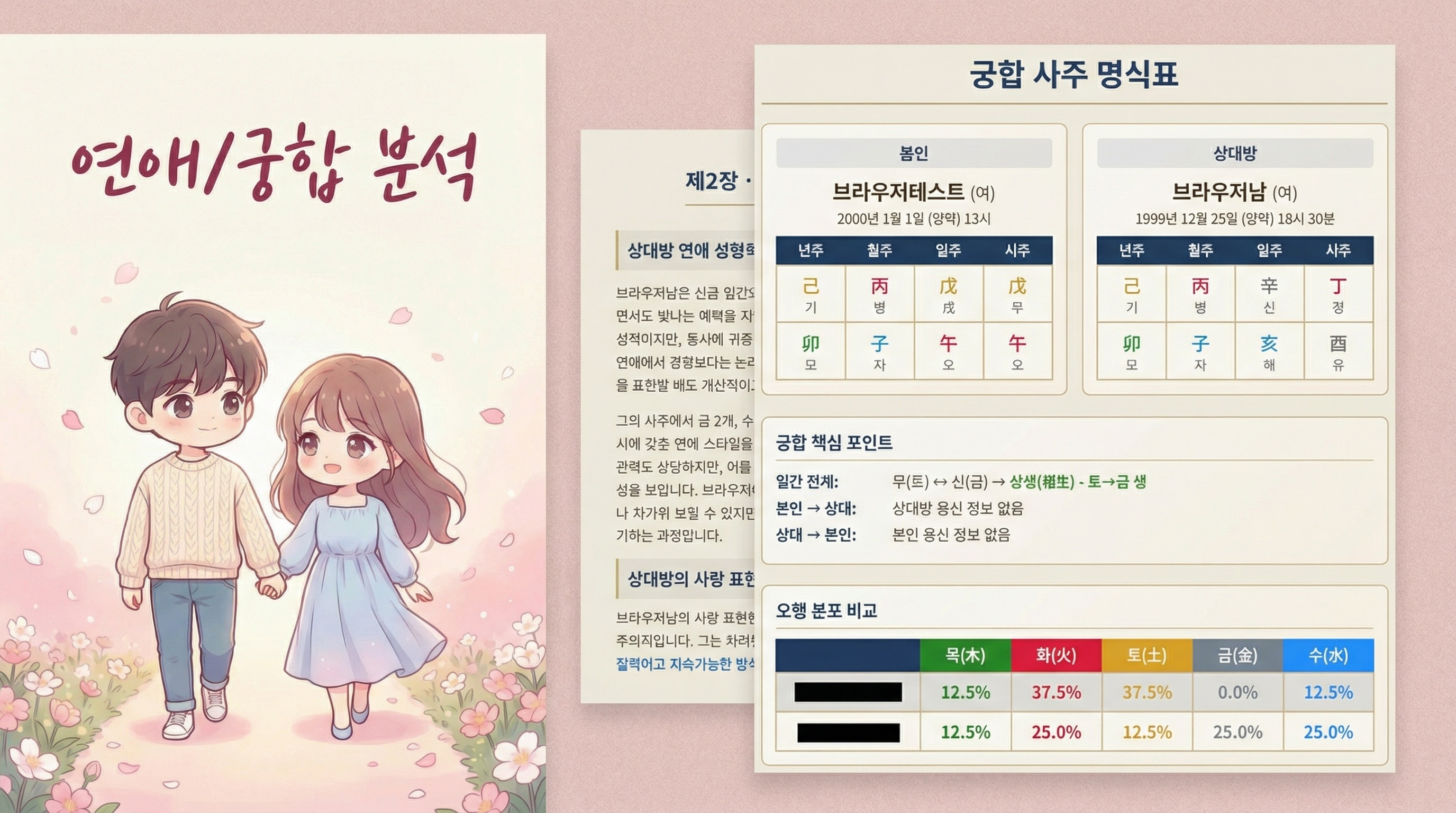 연애/궁합 분석